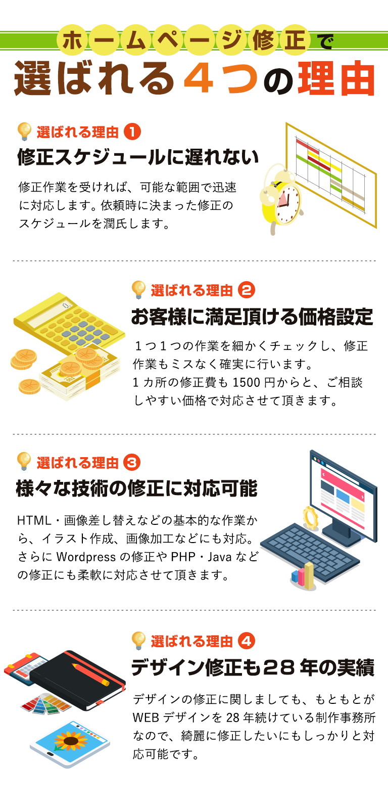 ホームページ修正で選ばれる４つの理由